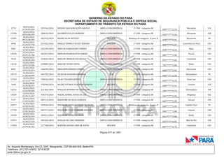 CNH Pai DÉgua: veja lista de classificados