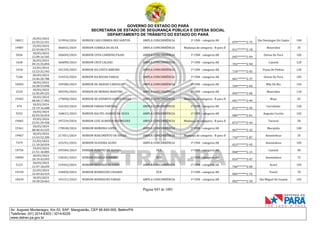 CNH Pai DÉgua: veja lista de classificados
