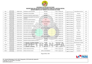 CNH Pai DÉgua: veja lista de classificados