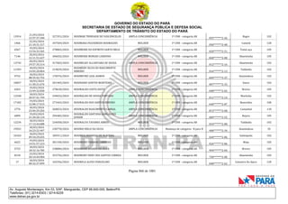 CNH Pai DÉgua: veja lista de classificados