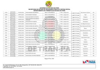 CNH Pai DÉgua: veja lista de classificados