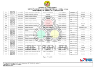 CNH Pai DÉgua: veja lista de classificados