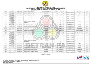 CNH Pai DÉgua: veja lista de classificados