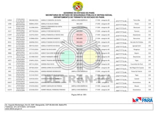 CNH Pai DÉgua: veja lista de classificados
