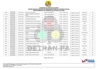 CNH Pai DÉgua: veja lista de classificados