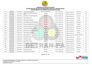 CNH Pai DÉgua: veja lista de classificados