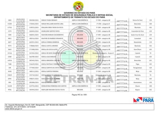 CNH Pai DÉgua: veja lista de classificados