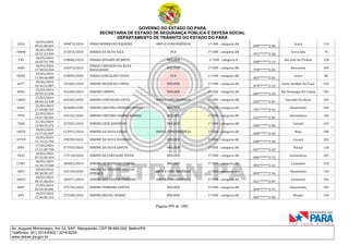 CNH Pai DÉgua: veja lista de classificados
