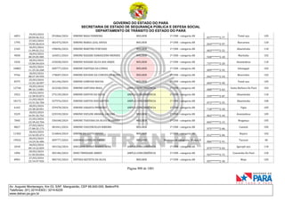 CNH Pai DÉgua: veja lista de classificados
