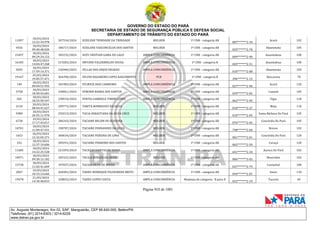 CNH Pai DÉgua: veja lista de classificados
