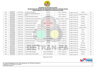 CNH Pai DÉgua: veja lista de classificados