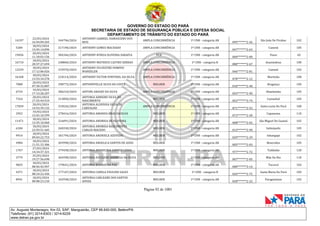 GOVERNO DO ESTADO DO PARÁ
SECRETARIA DE ESTADO DE SEGURANÇA PÚBLICA E DEFESA SOCIAL
DEPARTAMENTO DE TRÂNSITO DO ESTADO DO PARÁ
Página 92 de 1001
Av. Augusto Montenegro, Km 03, S/Nº, Mangueirão, CEP 66.640-000, Belém/PA
Telefones: (91) 3214-6303 / 3214-6229
www.detran.pa.gov.br
14197
22/03/2024
16:44:09.265
344796/2024
ANTHONY GABRIEL DAMASCENO DOS
REIS
AMPLA CONCORRÊNCIA 1ª CNH - categoria AB
095*******2-26
São João De Pirabas 102
5284
18/03/2024
13:45:14.096
217190/2024 ANTHONY GOMES MACHADO AMPLA CONCORRÊNCIA 1ª CNH - categoria AB
047*******2-63
Cametá 105
19456
20/03/2024
11:18:03.156
304346/2024 ANTHONY HYRUA OLIVEIRA SARAIVA PCD 1ª CNH - categoria AB
060*******2-00
Viseu 65
16710
18/03/2024
20:37:27.694
248860/2024 ANTHONY MATHEUS CASTRO SERRAO AMPLA CONCORRÊNCIA 1ª CNH - categoria B
080*******2-67
Ananindeua 100
12229
18/03/2024
17:12:06.026
233970/2024
ANTHONY SYLVESTRE POMPEU
WANZELER
AMPLA CONCORRÊNCIA 1ª CNH - categoria AB
046*******2-81
Cametá 102
16168
18/03/2024
13:53:34.578
218114/2024 ANTHONY VICTOR FONTINEL DA SILVA AMPLA CONCORRÊNCIA 1ª CNH - categoria AB
078*******2-12
Marituba 100
7000
20/03/2024
07:30:32.807
298772/2024 ANTHONYELLE SILVA DA COSTA MULHER 1ª CNH - categoria AB
010*******2-40
Bragança 105
6724
19/03/2024
17:13:28.207
286210/2024 ANTONI ARAUJO DA SILVA AMPLA CONCORRÊNCIA 1ª CNH - categoria AB
055*******2-90
Abaetetuba 105
7324
20/03/2024
17:25:44.919
313850/2024
ANTONIA ADRIENE SILVA DO
NASCIMENTO
MULHER 1ª CNH - categoria AB
052*******3-74
Castanhal 105
17839
20/03/2024
14:53:39.132
310526/2024
ANTONIA ALDENISA SILVA DE
CARVALHO
AMPLA CONCORRÊNCIA 1ª CNH - categoria AB
871*******2-53
Santa Luzia Do Pará 100
2952
19/03/2024
13:45:10.599
278416/2024 ANTONIA AMANDA BRAS DASILVA MULHER 1ª CNH - categoria AB
072*******2-50
Capanema 110
11471
18/03/2024
13:35:10.060
216091/2024 ANTONIA ANDREIA DE OLIVEIRA MULHER 1ª CNH - categoria AB
008*******2-02
São Miguel Do Guamá 102
6184
18/03/2024
23:59:51.445
260330/2024
ANTONIA ANDREIA NASCIMENTO
CARLOS MACEDO
MULHER 1ª CNH - categoria AB
013*******2-90
Salinópolis 105
9914
18/03/2024
09:03:22.753
181794/2024 ANTONIA ANDRIELE AZEVEDO MULHER 1ª CNH - categoria AB
029*******2-29
Inhangapi 102
4984
18/03/2024
11:51:15.306
203998/2024 ANTONIA ANGELICA SANTOS DE ASSIS MULHER 1ª CNH - categoria AB
005*******2-03
Benevides 105
1767
27/03/2024
14:34:37.321
379438/2024 ANTONIA APARECIDA SANTOS LESSA MULHER 1ª CNH - categoria AB
977*******2-72
Tailândia 120
3779
25/03/2024
19:27:56.698
364598/2024 ANTONIA AUCILENE BARBOSA DA SILVA MULHER 1ª CNH - categoria AB
007*******2-05
Mãe Do Rio 110
9825
18/03/2024
08:46:42.947
179641/2024 ANTONIA BARROS DA PAZ MULHER 1ª CNH - categoria AB
000*******3-14
Tucuruí 102
4371
18/03/2024
08:24:22.436
177147/2024 ANTONIA CAMILA PAULINO SALES MULHER 1ª CNH - categoria B
026*******2-75
Santa Maria Do Pará 105
8941
18/03/2024
00:08:23.210
162938/2024
ANTONIA CARLEANE DOS SANTOS
SOUZA
MULHER 1ª CNH - categoria AB
028*******2-22
Paragominas 102
 