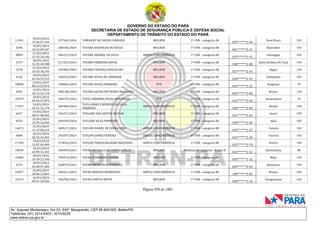 CNH Pai DÉgua: veja lista de classificados