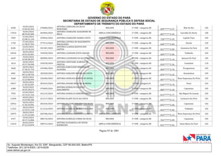 GOVERNO DO ESTADO DO PARÁ
SECRETARIA DE ESTADO DE SEGURANÇA PÚBLICA E DEFESA SOCIAL
DEPARTAMENTO DE TRÂNSITO DO ESTADO DO PARÁ
Página 93 de 1001
Av. Augusto Montenegro, Km 03, S/Nº, Mangueirão, CEP 66.640-000, Belém/PA
Telefones: (91) 3214-6303 / 3214-6229
www.detran.pa.gov.br
6558
19/03/2024
13:46:42.435
278486/2024
ANTONIA CAROLINA DA SILVA
MONTEIRO
MULHER 1ª CNH - categoria AB
059*******2-57
Mãe Do Rio 105
17010
19/03/2024
08:59:05.089
264904/2024
ANTONIA CHARLENE ALEXANDRE DE
MELO
AMPLA CONCORRÊNCIA 1ª CNH - categoria AB
007*******2-45
Garrafão Do Norte 100
7829
21/03/2024
22:08:31.169
335844/2024 ANTONIA CHARLENE SOARES COSTA AMPLA CONCORRÊNCIA 1ª CNH - categoria AB
758*******2-49
Capitão Poço 105
1750
27/03/2024
11:58:47.943
377513/2024
ANTONIA CINTHIA DO NASCIMENTO
MAGALHAES
MULHER 1ª CNH - categoria AB
040*******2-84
Ourém 120
8184
23/03/2024
15:13:18.162
352187/2024
ANTONIA CLAUDIA BASTOS DOS
SANTOS
MULHER 1ª CNH - categoria AB
021*******2-89
Goianésia Do Pará 105
10526
18/03/2024
10:41:02.001
194920/2024 ANTONIA CLEDIANE JUSTO ARAUJO MULHER 1ª CNH - categoria AB
009*******2-84
Tailândia 102
6639
19/03/2024
15:09:58.497
282004/2024 ANTONIA CLEUDIANE DA SILVA SANTOS MULHER 1ª CNH - categoria AB
018*******2-14
Ipixuna Do Pará 105
2614
18/03/2024
19:37:50.990
243678/2024
ANTONIA CRISTIANE ALMEIDA DE
FREITAS
MULHER 1ª CNH - categoria AB
034*******2-56
Castanhal 110
5660
18/03/2024
17:36:31.753
235486/2024
ANTONIA DARCILENE MIRANDA DE
OLIVEIRA
MULHER 1ª CNH - categoria AB
003*******2-70
Paragominas 105
4481
18/03/2024
09:12:28.765
182928/2024 ANTONIA DARLENE MOURA DA COSTA MULHER 1ª CNH - categoria AB
876*******2-25
Ananindeua 105
5468
18/03/2024
15:23:00.994
226490/2024 ANTONIA DIORLEIA SANTOS DE SOUZA MULHER 1ª CNH - categoria AB
007*******2-73
Nova Esperança Do Piriá 105
10917
18/03/2024
11:45:52.007
203343/2024 ANTONIA EDIANE MELO DE ALMEIDA MULHER 1ª CNH - categoria B
010*******2-70
Viseu 102
6388
19/03/2024
10:55:28.673
270409/2024
ANTONIA EDINALVA DA SILVA
NASCIMENTO
MULHER 1ª CNH - categoria AB
885*******2-20
Capanema 105
7935
22/03/2024
12:14:21.316
341215/2024 ANTONIA EDINALVA RIBEIRO CIRILO MULHER 1ª CNH - categoria AB
013*******2-77
São Miguel Do Guamá 105
11694
18/03/2024
14:24:00.306
221217/2024 ANTONIA ELANY SILVA DA COSTA MULHER 1ª CNH - categoria AB
031*******2-12
Cachoeira Do Piriá 102
10916
18/03/2024
11:45:44.981
203324/2024 ANTONIA ELCIANE MIRANDA DA SILVA MULHER 1ª CNH - categoria AB
835*******2-06
Capanema 102
11252
18/03/2024
12:53:51.128
211216/2024 ANTONIA ELENILCE DE OLIVEIRA LIMA MULHER 1ª CNH - categoria AB
022*******2-82
Tailândia 102
10975
18/03/2024
11:57:22.584
204708/2024 ANTONIA ELIANE CANAFISTULA MOTA AMPLA CONCORRÊNCIA 1ª CNH - categoria AB
032*******2-14
Nova Esperança Do Piriá 102
6767
19/03/2024
18:17:12.866
288176/2024 ANTONIA ELINELZA CUNHA DA SILVA MULHER 1ª CNH - categoria AB
701*******2-09
Capanema 105
13410
20/03/2024
07:23:24.878
298731/2024
ANTONIA ELIZANGELA DE SOUZA
RODRIGUES
AMPLA CONCORRÊNCIA 1ª CNH - categoria AB
031*******2-03
Santa Maria Do Pará 102
 