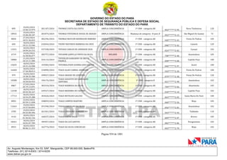 CNH Pai DÉgua: veja lista de classificados