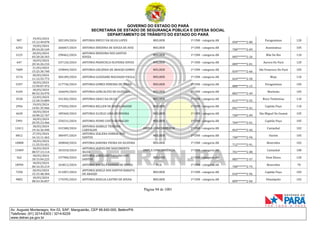 GOVERNO DO ESTADO DO PARÁ
SECRETARIA DE ESTADO DE SEGURANÇA PÚBLICA E DEFESA SOCIAL
DEPARTAMENTO DE TRÂNSITO DO ESTADO DO PARÁ
Página 94 de 1001
Av. Augusto Montenegro, Km 03, S/Nº, Mangueirão, CEP 66.640-000, Belém/PA
Telefones: (91) 3214-6303 / 3214-6229
www.detran.pa.gov.br
907
19/03/2024
15:12:49.078
282109/2024 ANTONIA EMYLY DA SILVA LOPES MULHER 1ª CNH - categoria AB
050*******2-80
Paragominas 120
6292
19/03/2024
09:24:20.169
266067/2024 ANTONIA ENEDINA DE SOUZA DE AVIZ MULHER 1ª CNH - categoria AB
700*******2-09
Ananindeua 105
3125
20/03/2024
03:20:20.343
298462/2024
ANTONIA ERIEDINA DOS SANTOS
SOUZA
MULHER 1ª CNH - categoria AB
005*******2-26
Mãe Do Rio 110
647
18/03/2024
20:16:26.216
247126/2024 ANTONIA FRANCISCA OLIVEIRA SOUSA MULHER 1ª CNH - categoria AB
089*******2-01
Aurora Do Pará 120
7689
21/03/2024
15:25:30.760
329844/2024 ANTONIA GHLENDA DE ARAUJO GOMES MULHER 1ª CNH - categoria AB
034*******2-66
São Francisco Do Pará 105
3174
20/03/2024
11:12:55.773
304189/2024 ANTONIA GLEIZIANE MACHADO PAULA MULHER 1ª CNH - categoria AB
024*******2-50
Moju 110
5297
18/03/2024
13:50:07.472
217736/2024 ANTONIA GOMES PEREIRA DE SOUSA MULHER 1ª CNH - categoria AB
888*******2-15
Paragominas 105
4104
18/03/2024
00:52:34.970
166694/2024 ANTONIA GONCALVES DE OLIVEIRA MULHER 1ª CNH - categoria AB
882*******2-49
Marituba 105
3538
22/03/2024
12:20:33.809
341302/2024 ANTONIA GRACI DA SILVA MULHER 1ª CNH - categoria AB
015*******2-55
Nova Timboteua 110
2956
19/03/2024
14:01:35.966
279202/2024 ANTONIA HELLEN DE SOUZA ARAUJO MULHER 1ª CNH - categoria AB
041*******2-41
Capitão Poço 110
4630
18/03/2024
10:00:22.767
189360/2024 ANTONIA ILCIELE LIMA DE MOURA MULHER 1ª CNH - categoria AB
700*******2-09
São Miguel Do Guamá 105
5991
18/03/2024
20:55:23.466
250231/2024 ANTONIA IVONE COSTA REINALDO MULHER 1ª CNH - categoria AB
704*******2-01
Capitão Poço 105
12411
18/03/2024
19:16:36.490
241580/2024
ANTONIA IZABELE TEIXEIRA
CARVALHO
AMPLA CONCORRÊNCIA 1ª CNH - categoria AB
063*******2-46
Castanhal 102
8812
27/03/2024
16:12:11.462
380497/2024
ANTONIA IZALENA SOBRAL DOS
SANTOS
MULHER 1ª CNH - categoria AB
700*******2-94
Ourém 105
10808
18/03/2024
11:25:53.421
200840/2024 ANTONIA JANDIRA VIEIRA DA SILVEIRA MULHER 1ª CNH - categoria AB
712*******2-91
Benevides 102
15409
18/03/2024
08:57:13.114
181018/2024
ANTONIA JAQUELINE NASCIMENTO
SILVA
AMPLA CONCORRÊNCIA 1ª CNH - categoria AB
701*******2-08
Castanhal 100
562
18/03/2024
18:15:04.225
237900/2024
ANTONIA JARDEANE PAULINO DOS
SANTOS
MULHER 1ª CNH - categoria AB
085*******2-57
Dom Eliseu 120
18994
18/03/2024
00:16:35.214
163812/2024 ANTONIA JOICIELY GUEDES DE SOUSA PCD 1ª CNH - categoria AB
700*******2-75
Benevides 70
7258
20/03/2024
15:15:48.304
311007/2024
ANTONIA JOSELE DOS SANTOS BARATA
DE ARAUJO
MULHER 1ª CNH - categoria AB
010*******2-96
Capitão Poço 105
9802
18/03/2024
08:43:36.857
179295/2024 ANTONIA JOSELIA CASTRO DE SOUSA MULHER 1ª CNH - categoria AB
809*******2-04
Ulianópolis 102
 