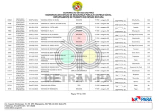 CNH Pai DÉgua: veja lista de classificados