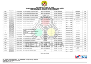 CNH Pai DÉgua: veja lista de classificados