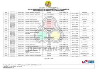 GOVERNO DO ESTADO DO PARÁ
SECRETARIA DE ESTADO DE SEGURANÇA PÚBLICA E DEFESA SOCIAL
DEPARTAMENTO DE TRÂNSITO DO ESTADO DO PARÁ
Página 96 de 1001
Av. Augusto Montenegro, Km 03, S/Nº, Mangueirão, CEP 66.640-000, Belém/PA
Telefones: (91) 3214-6303 / 3214-6229
www.detran.pa.gov.br
4050
18/03/2024
00:22:24.843
164441/2024 ANTONIA MERIAN DA SILVA BRITO MULHER 1ª CNH - categoria AB
037*******2-20
Ananindeua 105
12577
18/03/2024
21:16:43.432
251884/2024 ANTONIA MILENA DA COSTA SOUSA AMPLA CONCORRÊNCIA 1ª CNH - categoria AB
078*******2-84
São Miguel Do Guamá 102
10631
18/03/2024
10:56:10.953
196987/2024 ANTONIA NECA HOLANDA DE OLIVEIRA AMPLA CONCORRÊNCIA 1ª CNH - categoria AB
741*******2-34
Igarapé-açu 102
1041
20/03/2024
08:15:18.655
299227/2024 ANTONIA NUNES PINHEIRO MULHER 1ª CNH - categoria AB
019*******2-07
Abaetetuba 120
3717
25/03/2024
10:42:50.063
360222/2024 ANTONIA PERES DA CONCEICAO MULHER 1ª CNH - categoria AB
365*******2-97
Tucuruí 110
1227
21/03/2024
09:51:59.682
323591/2024 ANTONIA RAQUEL DE LIMA CORREIA MULHER 1ª CNH - categoria AB
022*******2-93
Tailândia 120
8501
26/03/2024
09:59:22.915
367270/2024 ANTONIA RENATA SARMENTO DE LIMA MULHER 1ª CNH - categoria AB
082*******2-74
Santa Maria Do Pará 105
14264
23/03/2024
08:37:15.520
349128/2024 ANTONIA ROCHA DA SILVA AMPLA CONCORRÊNCIA 1ª CNH - categoria AB
861*******2-04
Tucuruí 102
6782
19/03/2024
18:36:19.839
288779/2024 ANTONIA ROSANGELA BRITO DA SILVA MULHER 1ª CNH - categoria AB
459*******2-91
Bragança 105
19645
18/03/2024
08:56:48.957
180965/2024
ANTONIA SABRINA DAMASCENO
MOSCARDO
MULHER Mudança de categoria - B para D
022*******2-06
Castanhal 50
18488
18/03/2024
13:49:19.988
217651/2024 ANTONIA SAMARA DA SILVA ANCHIETA PCD 1ª CNH - categoria AB
001*******2-54
Dom Eliseu 82
16806
18/03/2024
21:49:03.851
254201/2024 ANTONIA SAMILA DA SILVA COSTA AMPLA CONCORRÊNCIA 1ª CNH - categoria AB
086*******2-09
São Miguel Do Guamá 100
18761
18/03/2024
10:11:32.639
190844/2024 ANTONIA SILENE DE SOUZA SILVA PCD 1ª CNH - categoria AB
639*******2-34
Marituba 75
4621
18/03/2024
09:58:47.331
189145/2024 ANTONIA SIMONE HENRIQUE SOUSA MULHER 1ª CNH - categoria AB
003*******2-62
Cachoeira Do Piriá 105
174
18/03/2024
09:44:19.119
187248/2024 ANTONIA SOUZA COSTA MULHER 1ª CNH - categoria AB
001*******2-17
Benevides 120
9290
18/03/2024
02:54:40.426
169159/2024 ANTONIA SUZIANE COSTA REIS MULHER 1ª CNH - categoria AB
019*******2-57
Augusto Corrêa 102
10104
18/03/2024
09:34:33.732
185918/2024 ANTONIA TAINA DE SOUSA ANDRADE AMPLA CONCORRÊNCIA 1ª CNH - categoria AB
096*******2-05
Garrafão Do Norte 102
5763
18/03/2024
18:52:48.682
240201/2024
ANTONIA THAMILLY DA SILVA
CARDOSO
MULHER 1ª CNH - categoria AB
060*******2-39
Capitão Poço 105
664
18/03/2024
20:41:26.684
249173/2024
ANTONIA THAYNARA CARDOSO DA
SILVA
MULHER 1ª CNH - categoria AB
071*******2-46
Santa Luzia Do Pará 120
10676
18/03/2024
11:05:14.056
198166/2024 ANTONIA THIARA DA SILVA BEZERRA MULHER 1ª CNH - categoria AB
029*******2-30
Bragança 102
 