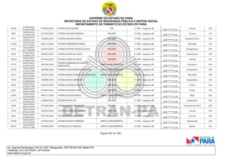 CNH Pai DÉgua: veja lista de classificados