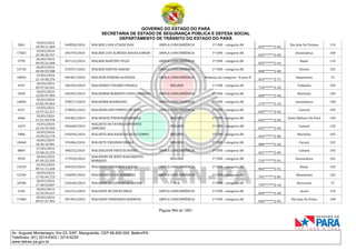 CNH Pai DÉgua: veja lista de classificados