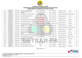 CNH Pai DÉgua: veja lista de classificados