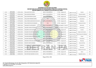 CNH Pai DÉgua: veja lista de classificados