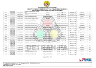 CNH Pai DÉgua: veja lista de classificados