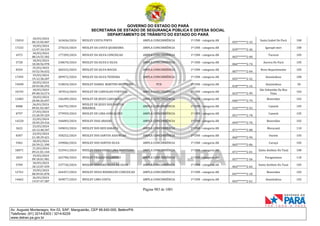 CNH Pai DÉgua: veja lista de classificados