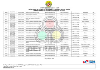 CNH Pai DÉgua: veja lista de classificados