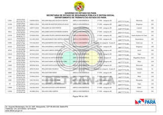CNH Pai DÉgua: veja lista de classificados
