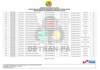 CNH Pai DÉgua: veja lista de classificados