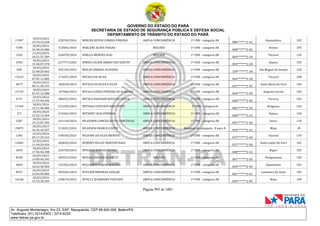 CNH Pai DÉgua: veja lista de classificados
