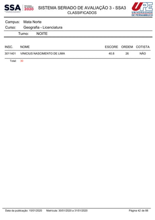 SISTEMA SERIADO DE AVALIAÇÃO 3 - SSA3
CLASSIFICADOS
Mata NorteCampus:
Geografia - LicenciaturaCurso:
Turno: NOITE
INSC. NOME ESCORE ORDEM COTISTA
3011401 VINICIUS NASCIMENTO DE LIMA 40.8 26 NÃO
Total: 30
Página 42 de 88Data da publicação: 15/01/2020 Matrícula: 30/01/2020 a 31/01/2020
 