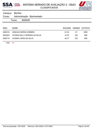 SISTEMA SERIADO DE AVALIAÇÃO 3 - SSA3
CLASSIFICADOS
BenficaCampus:
Administração - BachareladoCurso:
Turno: MANHÃ
INSC. NOME ESCORE ORDEM COTISTA
3000216 VINICIUS SERRA COIMBRA 61.54 47 NÃO
3003943 VITORIA KELLY PEREIRA DA SILVA 47.87 335 SIM
3006716 VIVIANE LOPES DA SILVA 46.77 370 SIM
Total: 60
Página 5 de 88Data da publicação: 15/01/2020 Matrícula: 30/01/2020 a 31/01/2020
 