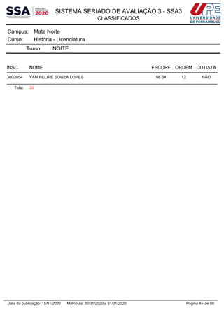 SISTEMA SERIADO DE AVALIAÇÃO 3 - SSA3
CLASSIFICADOS
Mata NorteCampus:
História - LicenciaturaCurso:
Turno: NOITE
INSC. NOME ESCORE ORDEM COTISTA
3002054 YAN FELIPE SOUZA LOPES 56.64 12 NÃO
Total: 30
Página 45 de 88Data da publicação: 15/01/2020 Matrícula: 30/01/2020 a 31/01/2020
 