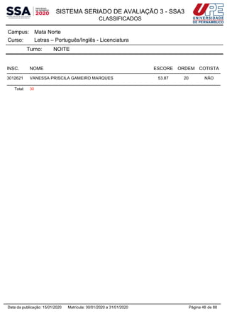 SISTEMA SERIADO DE AVALIAÇÃO 3 - SSA3
CLASSIFICADOS
Mata NorteCampus:
Letras – Português/Inglês - LicenciaturaCurso:
Turno: NOITE
INSC. NOME ESCORE ORDEM COTISTA
3012621 VANESSA PRISCILA GAMEIRO MARQUES 53.87 20 NÃO
Total: 30
Página 48 de 88Data da publicação: 15/01/2020 Matrícula: 30/01/2020 a 31/01/2020
 