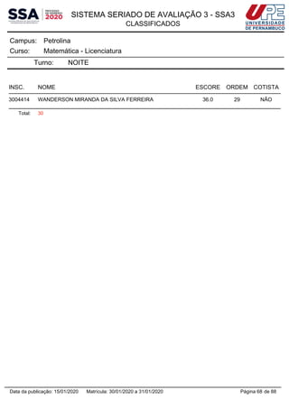 SISTEMA SERIADO DE AVALIAÇÃO 3 - SSA3
CLASSIFICADOS
PetrolinaCampus:
Matemática - LicenciaturaCurso:
Turno: NOITE
INSC. NOME ESCORE ORDEM COTISTA
3004414 WANDERSON MIRANDA DA SILVA FERREIRA 36.0 29 NÃO
Total: 30
Página 68 de 88Data da publicação: 15/01/2020 Matrícula: 30/01/2020 a 31/01/2020
 
