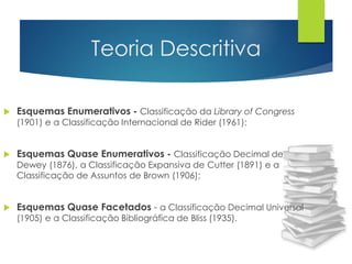 Teoria Descritiva 
 Esquemas Enumerativos - Classificação da Library of Congress 
(1901) e a Classificação Internacional de Rider (1961); 
 Esquemas Quase Enumerativos - Classificação Decimal de 
Dewey (1876), a Classificação Expansiva de Cutter (1891) e a 
Classificação de Assuntos de Brown (1906); 
 Esquemas Quase Facetados - a Classificação Decimal Universal 
(1905) e a Classificação Bibliográfica de Bliss (1935). 
 