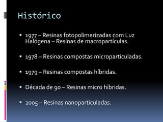 Histórico

 1977 – Resinas fotopolimerizadas com Luz
  Halógena – Resinas de macropartículas.

 1978 – Resinas compostas microparticuladas.

 1979 – Resinas compostas híbridas.

 Década de 90 – Resinas micro híbridas.

 2005 – Resinas nanoparticuladas.
 