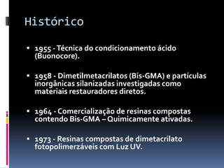 Histórico

 1955 - Técnica do condicionamento ácido
  (Buonocore).

 1958 - Dimetilmetacrilatos (Bis-GMA) e partículas
  inorgânicas silanizadas investigadas como
  materiais restauradores diretos.

 1964 - Comercialização de resinas compostas
  contendo Bis-GMA – Quimicamente ativadas.

 1973 - Resinas compostas de dimetacrilato
  fotopolimerzáveis com Luz UV.
 