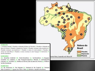 Classificações do relevo brasileiro