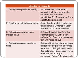 Classificações dos mercados