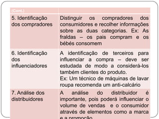 Classificações dos mercados