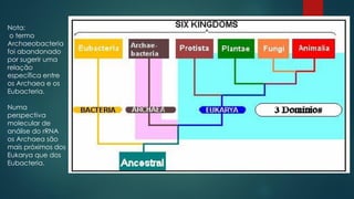 Nota:
o termo
Archaeobacteria
foi abandonado
por sugerir uma
relação
específica entre
os Archaea e os
Eubacteria.
Numa
perspectiva
molecular de
análise do rRNA
os Archaea são
mais próximos dos
Eukarya que dos
Eubacteria.
 