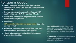 Por que mudou?
 1990, Carl Woese, Otto Kandler e Marck Whellis,
Departamento de Microbiologia da Universidade de
Illinois (EUA),
 Compararam sequências nucleotídicas de DNA
codificante para o RNA ribossomico, (RNAr) .
 Construiram uma árvore filogenética nos critérios
moleculares do genoma,
 Conclusões:
 A)Procariontes não eram um grupo coeso do ponto
de vista evolutivo.
 Podem ser subdividido em dois grupos, com base
em argumentos bioquímicos e ecológicos.
 Como tal propuseram a classificação dos seres
vivos em três domínios:
1.Archaebacteria- Inclui procariontes
que vivem em condições ambientais
extremas (extremófilos), temperaturas
muito elevadas ou valores extremos de
pH.
2. Eubacteria - Inclui os procariontes mais
comuns e que existem com maior
dispersão na Natureza.
 