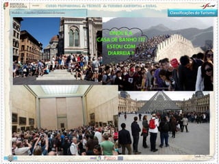 Classificações do Turismo
 