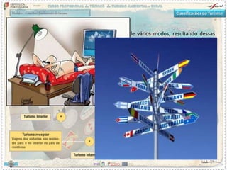 Classificações do Turismo
Estas três formas básicas podem ser combinadas de vários modos, resultando dessas
combinações as seguintes categorias de turismo:
• Turismo interior que abrange o turismo realizado dentro das fronteiras de um país e
compreende o turismo doméstico e o receptor;
• Turismo nacional que se refere aos movimentos dos residentes de um dado país e
compreende o turismo doméstico e o turismo emissor;
• Turismo internacional que, por abranger unicamente as deslocações que obrigam a
atravessar uma fronteira, consiste no turismo receptor adicionado do emissor.
Embora as referências
ao turismo evidenciem,
normalmente, o
turismo internacional e,
quase sempre, seja
este que vem à mente
quando se fala em
turismo, o facto é que
os movimentos
turísticos no interior de
cada país são, regra
geral, de dimensão
superior aos fluxos
internacionais
 