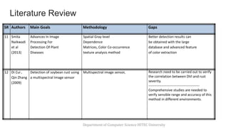 Literature Review16
Department of Computer Science HITEC University
SR Authors Main Goals Methodology Gaps
11 Smita
Naikwadi
et al
(2013)
Advances In Image
Processing For
Detection Of Plant
Diseases
Spatial Gray-level
Dependence
Matrices, Color Co-occurrence
texture analysis method
Better detection results can
be obtained with the large
database and advanced feature
of color extraction
12 Di Cui ,
Qin Zhang
(2009)
Detection of soybean rust using
a multispectral Image sensor
Multispectral image sensor, Research need to be carried out to verify
the correlation between DVI and rust
severity.
--------------------------------------------
Comprehensive studies are needed to
verify sensible range and accuracy of this
method in different environments.
 