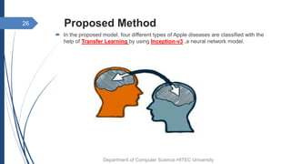 Proposed Method
 In the proposed model, four different types of Apple diseases are classified with the
help of Transfer Learning by using Inception-v3 ,a neural network model.
26
Department of Computer Science HITEC University
 